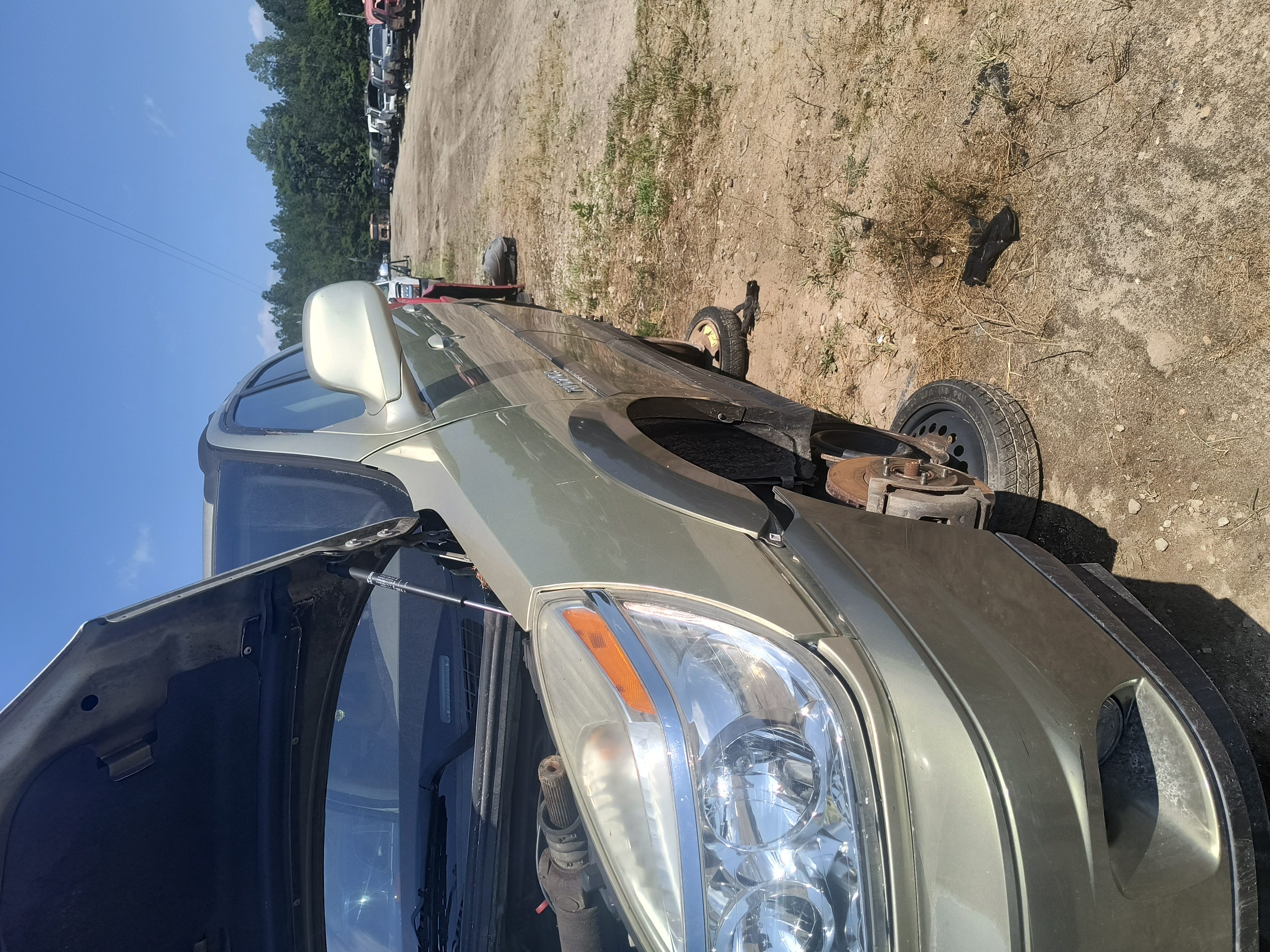 2003 BUICK Rendezvous